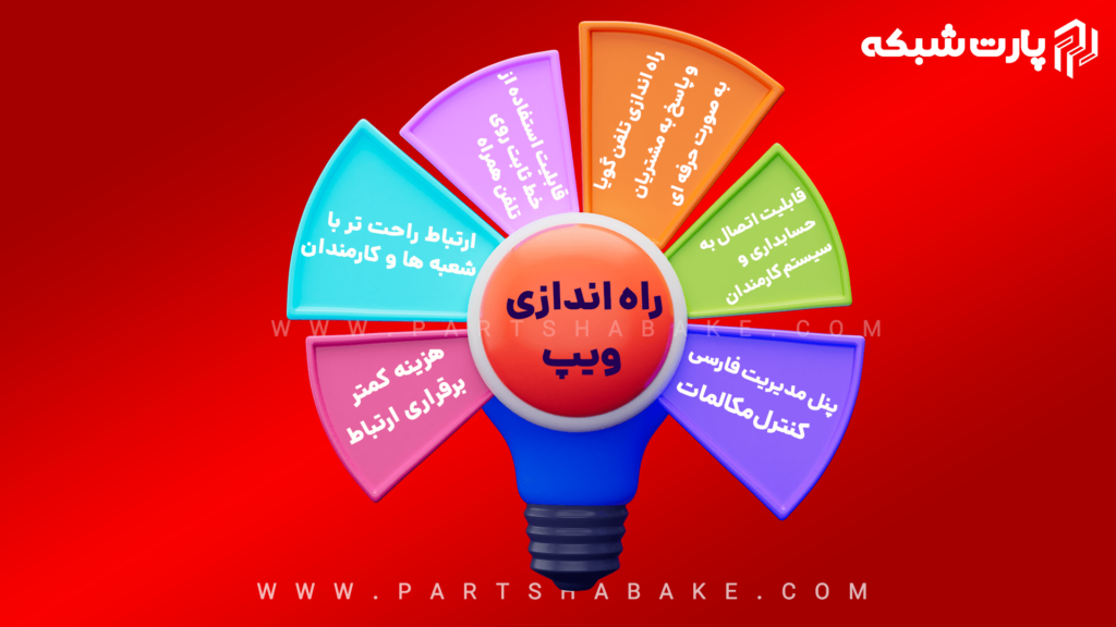 راه اندازی ویپ در شیراز